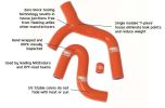 Samco Coolant Hose Kit Kawasaki ZRX1200R Without carb de icer